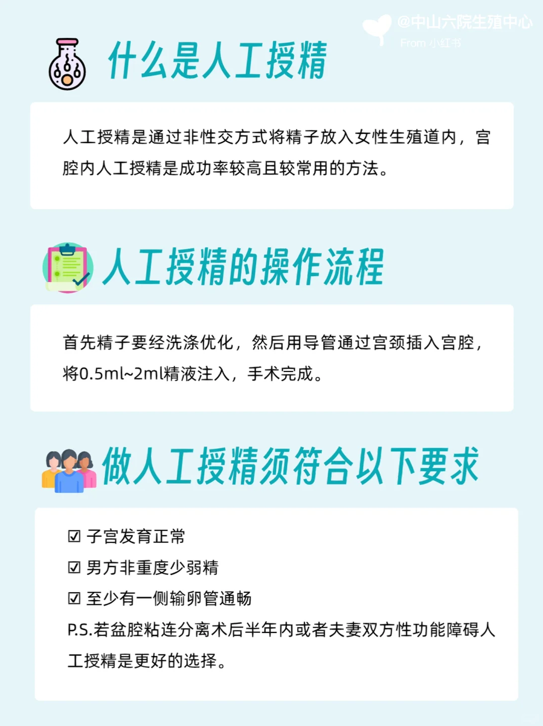 有一个简单方便又经济的助孕方法……,代孕可靠性,赠卵试管多少钱